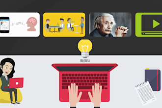 create 2d animated explainer or sales or crypto videos