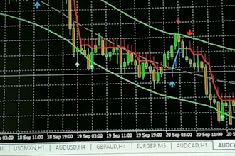 provide automated forex trading bot, trading bot, forex bot, forex trading