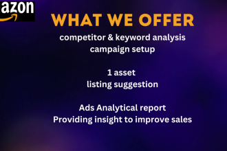 setup, optimize and manage amazon ads, PPC campaign, sponsored advertising