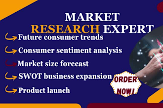 do future consumer, consumer sentiment, market sizing, qualitative research