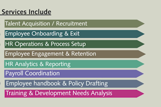 work as a remote HR manager or provide monthly HR services