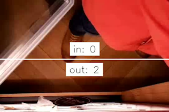 do computer vision image processing opencv yolo ml