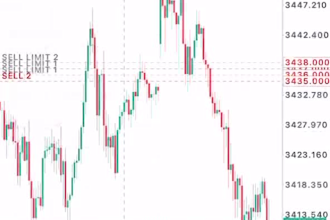 profitable forex bot gold ea forex robot hft bot ea robot