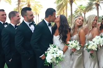 do cinematic wedding video editing
