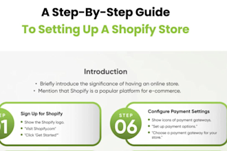 setup etsy shopify pod store with printify, printful, and SEO optimization