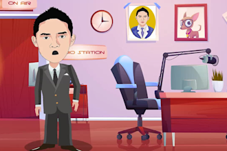 create cartoon   mascot talking animation from your photo