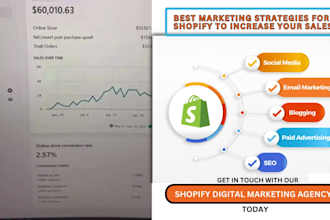 be klaviyo expert shopify email marketing, SMS bump SMS flows SMS marketing