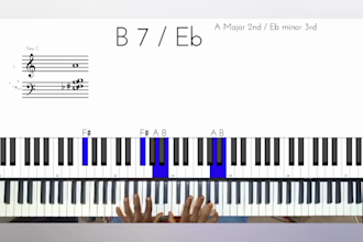 teach you how to play piano in two months