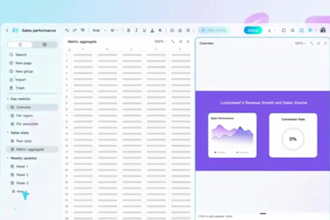 2d saas corporate explainer video 2d saas animation saas product video saas demo
