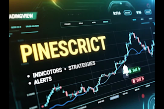 develop tradingview pinescript indicator strategy and alert