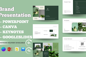 deliver a professional branded powerpoint presentation