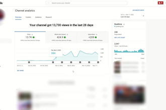 automate cash cow videos, cash cow channel, cash cow, cash cow youtube