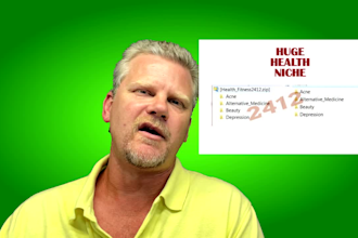 give you 1675 business bundle articles