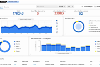 deploy, configure wazuh with single or multinode cluster
