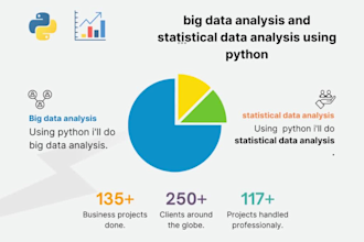 do big data analysis and statistical data analysis using python