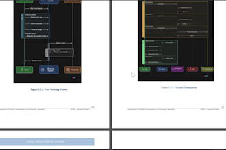 do detailed srs documentation with diagram, model like usecase, class, erd etc