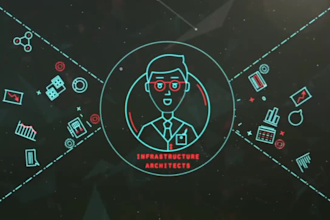 create 3d explainer video blockchain animation, 3d motion graphic, product video