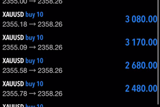 give forex trading bot, forex bot, trading bot, forex trading, forex ea bot