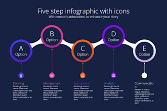 create captivating business video presentation and pitch deck powerpoint slides