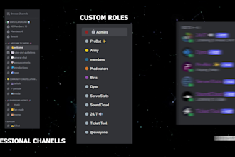 create a fully customized discord server for your community