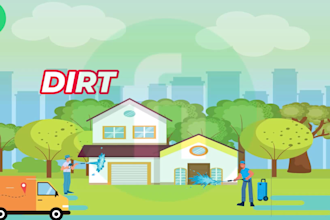 create pressure  washing and soft washing animation video