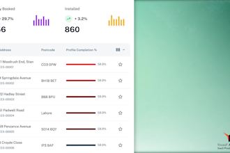 create an animated saas explainer video and saas demo video