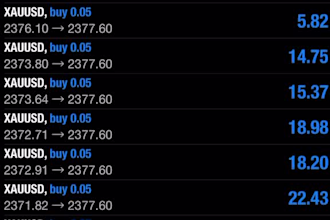 build a profitable forex trading bot, forex ea bot, forex trading robot