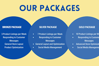 provide expert etsy shop management for optimal growth and success