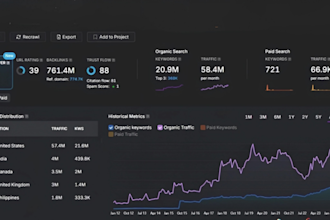 be your search atlas otto virtual assistance, complete optimization seo ranking