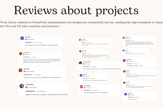create amazing canva website for your personnel and professional use