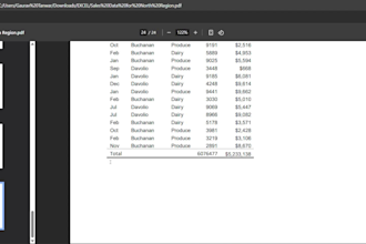 convert PDF to and into PDF