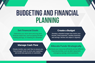 do quickbooks online, xero support for accurate bookkeeping