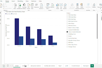 merge,formate and create analytic dash board in power bi