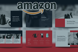 amazon listing images, amazon infographic, product listing images