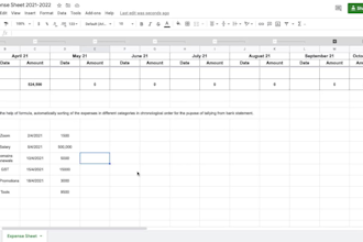 organize your data to help you drive meaningful decisions