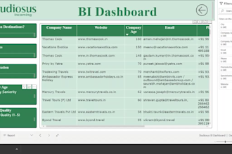 create interactive power bi dashboards