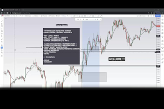 teach you a very profitable price action strategy