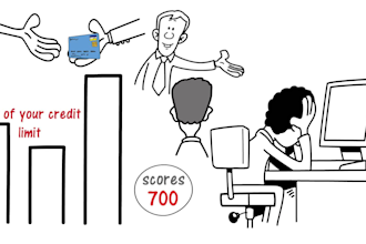 create a whiteboard animation explainer video