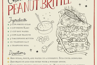 create your favorite recipe cards