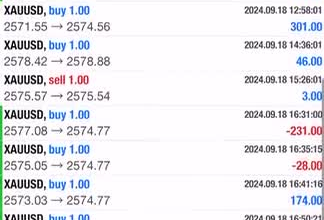 deliver forex trading bot, forex ea, trading bot, forex trading robot, forex bot