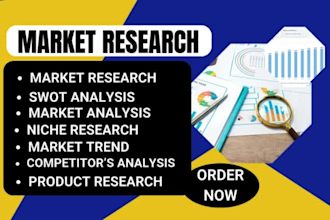 conduct market research swot competitors analysis resources marketing trend size