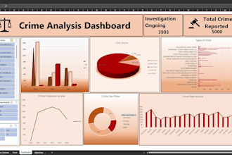 do  data analysis using excel, python, or pandas