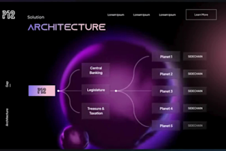 do interactive wix 3d animation, wix studio website, wix website design, scroll