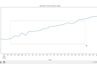 work on time series analysis with r studio