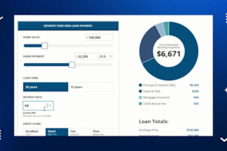 be creating mortgage calculators, including for fha, usda, purchase, and VA loan