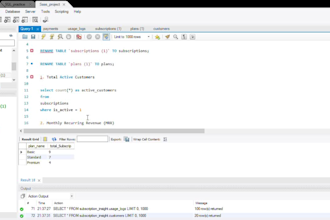 write advanced sql queries and generate business insights from your data