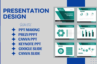 design canva, keynote, prezi ppt making,powerpoint presentation slide template