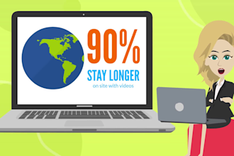 make impressive 2d animated app or website explainer video