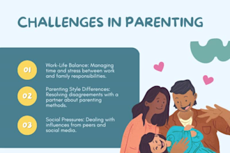be your parenting coach and design learning activities for toddlers