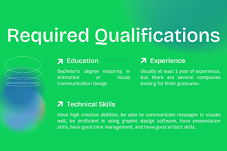 write a professional job description to attract top talent